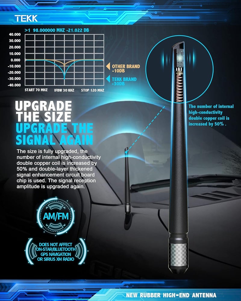 tekk Carbon Fiber Short Antenna Compatible with 1987-2006 Jeep Wrangler / 7.9 Inches Premium Flexible Rubber/Designed for Enhance FM/AM Radio Signal Reception - Image 3
